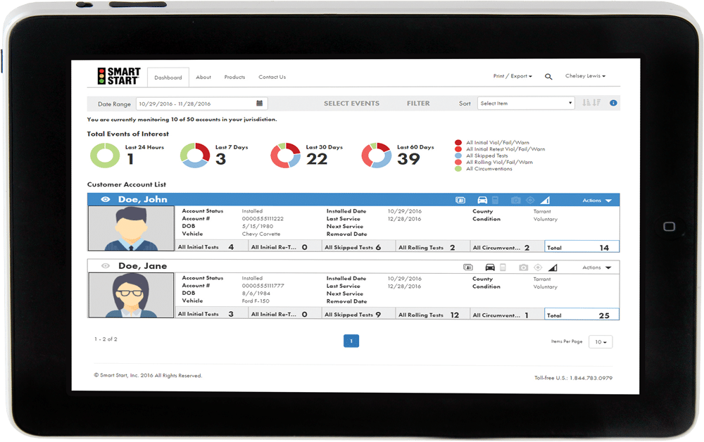 graphical user interface for the Smart Start state authority application, SmartWeb™